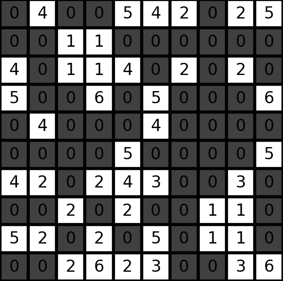 Puzzle 1 solution