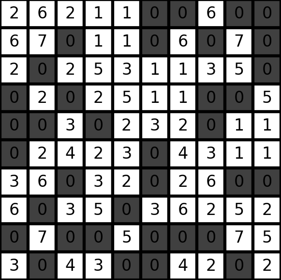 Puzzle 6 solution