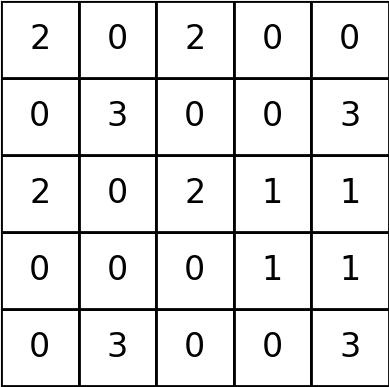 Skolem Square with black squares highlighted as empty spaces