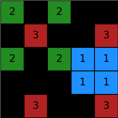 Solved Skolem Square showing rows and columns as Skolem sequences